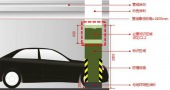 車(chē)庫平面設計圖 